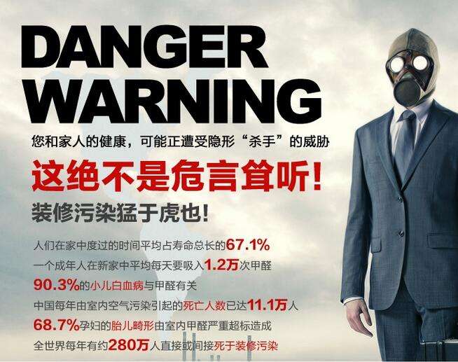 室內空氣污染導致的甲醛超標怎么辦? 室內空氣污染導致的甲醛超標怎么辦?