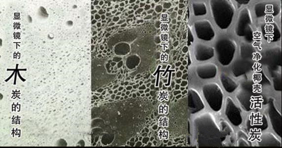 為什么都說活性炭對甲醛治理和祛除異味沒有幫助，我們通過科學的手法來解釋，原因竟是這樣……