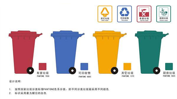 健康四月，環(huán)保政策搶先看！