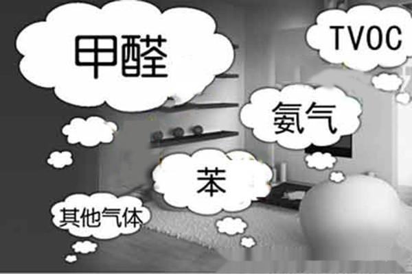 新房裝修除甲醛，關于室內空氣污染問題的九問九答
