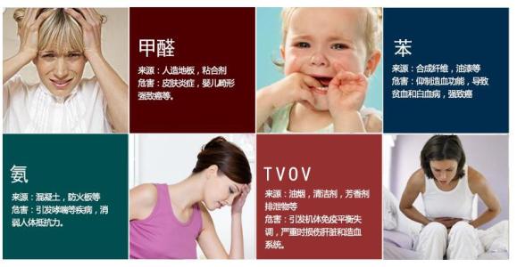 甲醛中毒的癥狀有哪些？除甲醛工作不能拖！