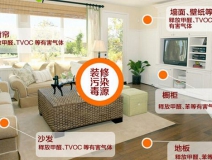 除甲醛加盟要多少錢？創綠家環保是哪里的？