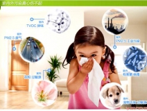 甲醛超標怎么辦？甲醛的危害有哪些