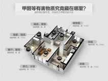 裝修之后能馬上住進(jìn)去嗎?做過(guò)除甲醛就可以