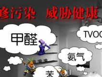 精裝修出現(xiàn)甲醛超標(biāo)怎么辦，看了本篇，不再束手無(wú)策！