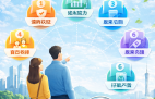 杭州除甲醛公司怎么選擇？綜合解析兩大服務模式體系特征及創綠家除甲醛品牌全景解讀！