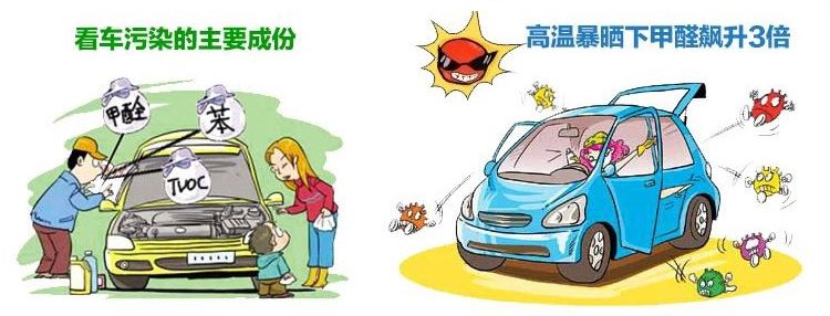 車內除甲醛最有效方法有什么? 車內除甲醛最有效方法有什么?